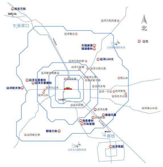 远洋集团北京开发事业部大北京战略布局图