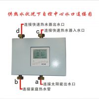 恒尔暖自控中心,两种热水器互补配合供热水智能控制装置