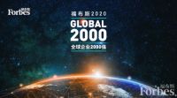 中国品牌连接世界,金科获最具价值品牌肯定