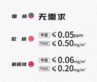 如何成为后浪钟情的新国货沙发？左右沙发来揭秘