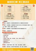 星钻工程 值得信赖 易尚国际装修工地开放日,预鉴美好的家