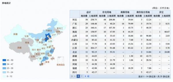 图注：富力地产拿地最多的三个省份依次为河北、广东、浙江