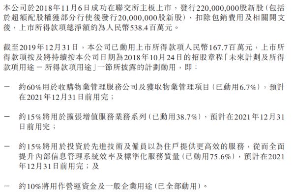 掘金物业|雷达扫描：新城悦业务独立性趋弱-中国网地产