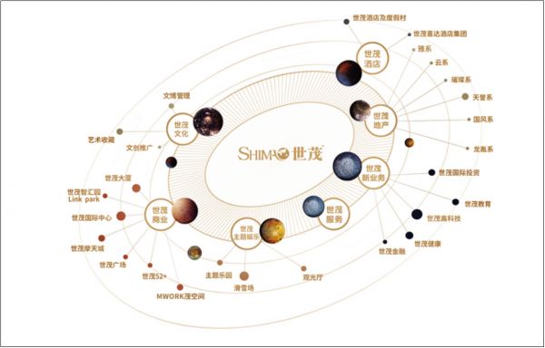 中梁&世茂大师合鸣|共筑北四里河人居新篇-中国网地产