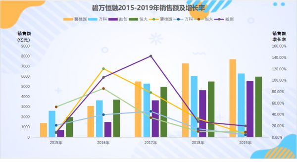 透市|瞭望者“碧万恒融”的变与不变-中国网地产