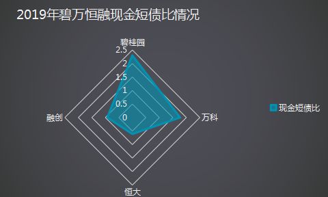 透市|瞭望者“碧万恒融”的变与不变-中国网地产