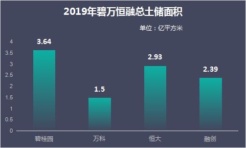 透市|瞭望者“碧万恒融”的变与不变-中国网地产