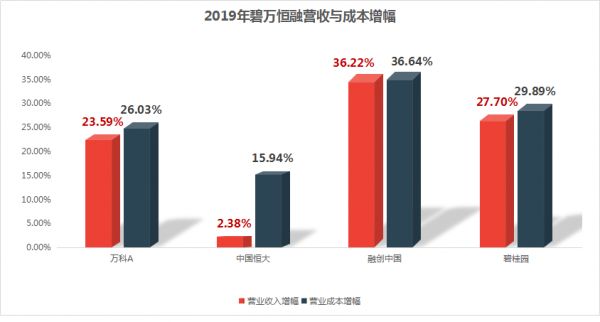 透市|瞭望者“碧万恒融”的变与不变-中国网地产