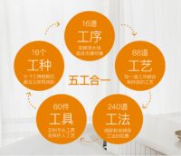 爱空间 | 万能装修大师，保障你的高质量生活