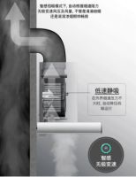 618华帝放大招，这套烟灶组合的完美搭配秒杀油烟厨房