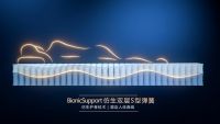 净享“脊至”睡眠：德国朗乐福6月新品床垫首发