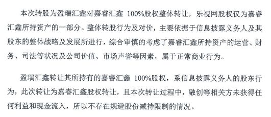 乐视网回应：融创0元转让股份不存在股权代持情形-中国网地产