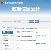 房价涨幅超深圳？这个地方紧急回应：与网签数据不符…多地专项行动严打炒房