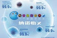 告别“苦夏”松下空调JX2系列清凉上市