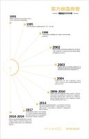 【喜讯】金舵瓷砖荣膺“佛山制造”认证！