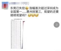 房价涨“慌”了？揭秘中国房价冰山背后的数据黑洞！