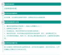 佛山市卫浴洁具行业协会关于征集《佛山浴室柜团体标准》起草单位通知