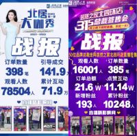 “北居红梅姐”：务实的新零售和极速蜕变的居然之家第一