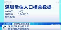 深圳学区房价格上涨,仅隔一条街房价每平米差8万元