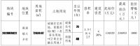 东莞市34.3亿元挂牌2宗商住用地 总面积13.3万平
