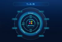 从全屋智能到空间智能 智能家居迈入商业场景智能化阶段