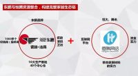 恒大与腾讯,两巨头联手推出卫浴品牌