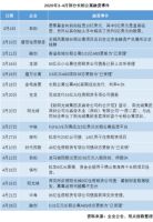 生存考验与盈利魔咒，长租公寓如何“自救”？