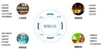 宋都物业:品质服务,缔造美好生活