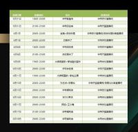 华帝618美好食光节直播间送福利，四大烟灶爆款推荐