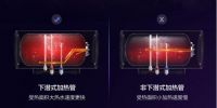 华凌YJ2电热水器，三大优势踩准行业风口