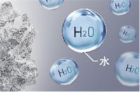 纳诺怡™小课堂|高效除菌效果如何达成？