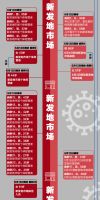 一图看懂 | 北京4天79例确诊,是这么感染的