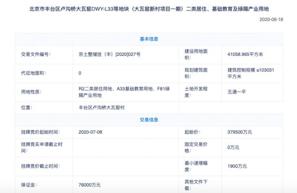 北京丰台挂牌两宗“不限价”宅地 起始总价62.98亿元