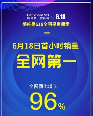 618首小时德施曼再次蝉联全网六冠王，中高端销量遥遥领先