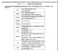 卫浴行业新增7个重大项目,总投资近400亿元!