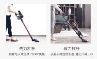 好物不怕比！莱克立式无线吸尘器创新升级真正适合的家庭