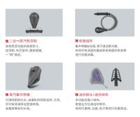 离不开的家居清洁产品，Shark鲨客我真的好爱！