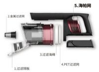 Shark鲨客吸尘器能解决多少家务？吸尘除螨全部搞定！