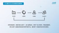 商机丨自然来“DTB”项目放大招，现正式面向全国招商