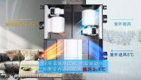 新风和节能,两者可以兼得