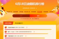 法迪欧618战报出炉！爆款油烟机斩获苏宁累计销量TOP1