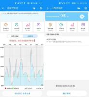 荣耀路由3深度体验：wifi6+带来网速革命