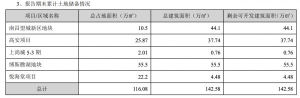 ST银亿：2019年净亏损71.74亿元-中国网地产