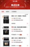 618欧意全网销售突破5700万，占据京东集成灶单品榜第一位