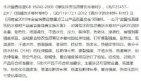 河南抽查：5批次建筑防水卷材不合格