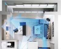 莱克F701智能空气调节扇凉爽更健康，摆脱炎热炙烤更舒适