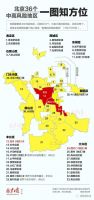 一览！北京高风险地区变4个，百事可乐确诊8例！通州也有了