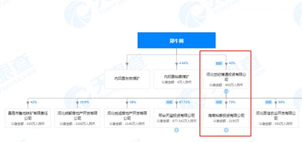 IPO视界|绿城管理：“代建第一股”也忧伤-中国网地产