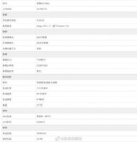 大屏归来！荣耀X10 Max配置分析