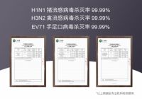 抗击新冠，保护家人——安钥科技，不只有智能锁